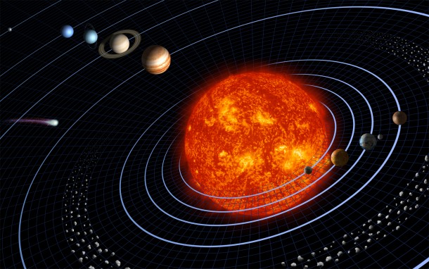 Représentation du système solaire